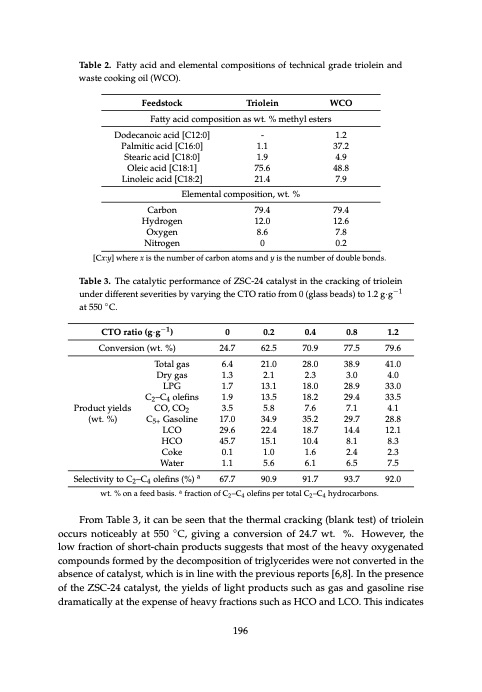 zeolite-catalysis-211