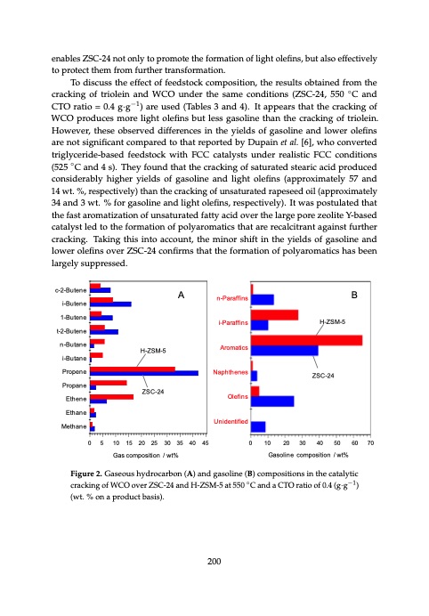zeolite-catalysis-215