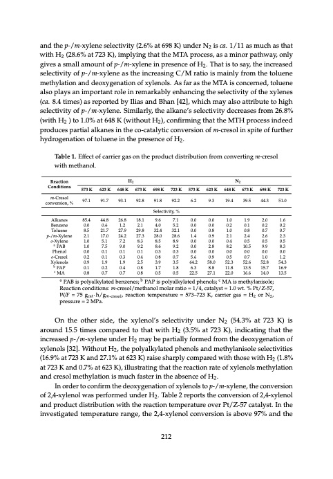zeolite-catalysis-227