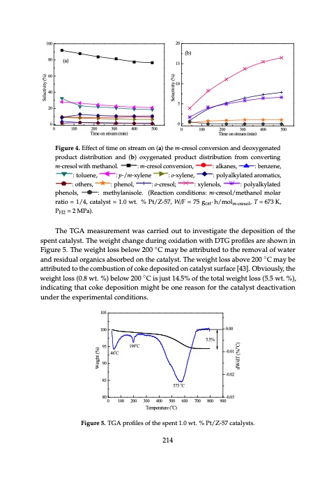 zeolite-catalysis-229