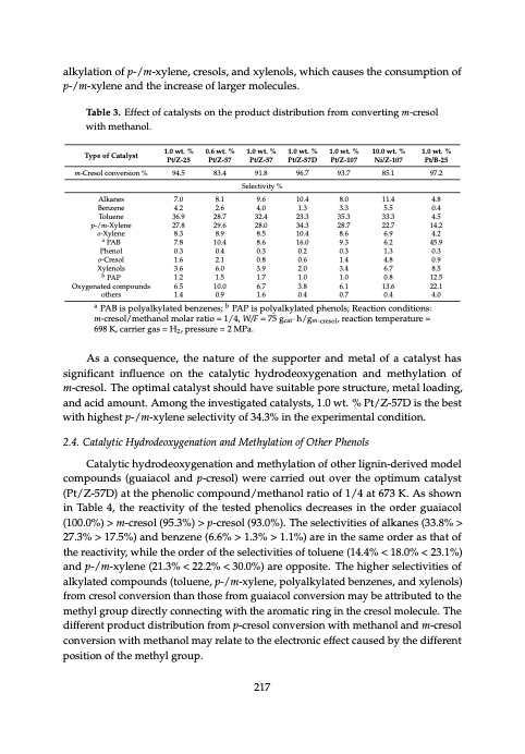 zeolite-catalysis-232