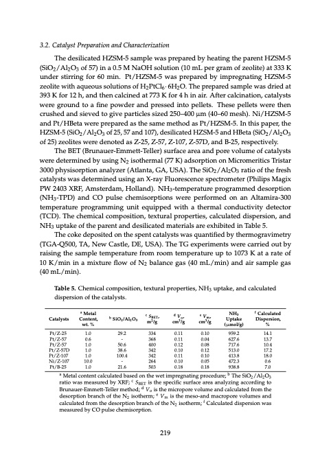 zeolite-catalysis-234