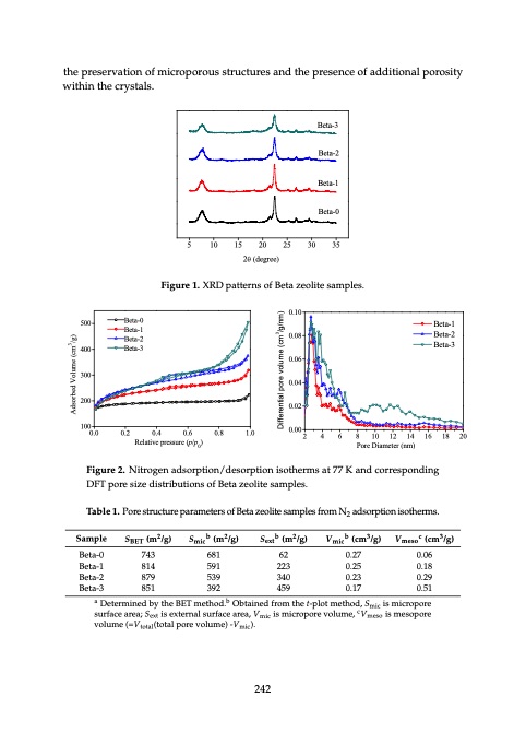 zeolite-catalysis-257