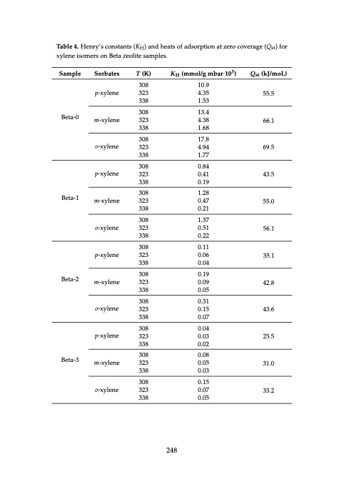 zeolite-catalysis-263