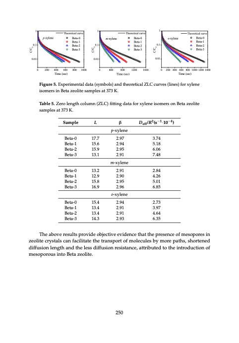 zeolite-catalysis-265