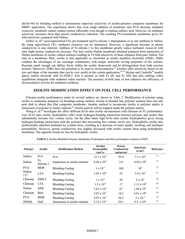 zeolite-modification-direct-alcohol-fuel-cells-dafcs-008