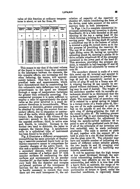 nikola-tesla-speed-indicator-1274816-003