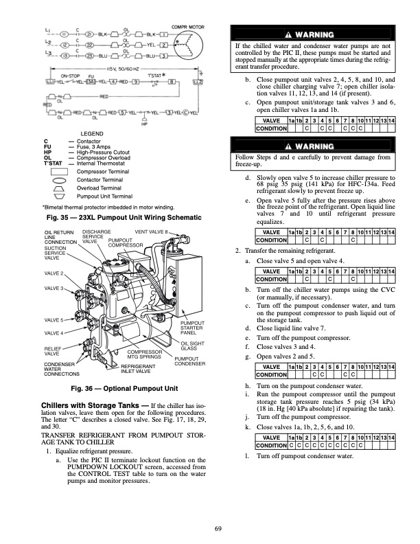 19xrxrv-hermetic-centrifugal-liquid-chillers-50-60-hz-with-p-069