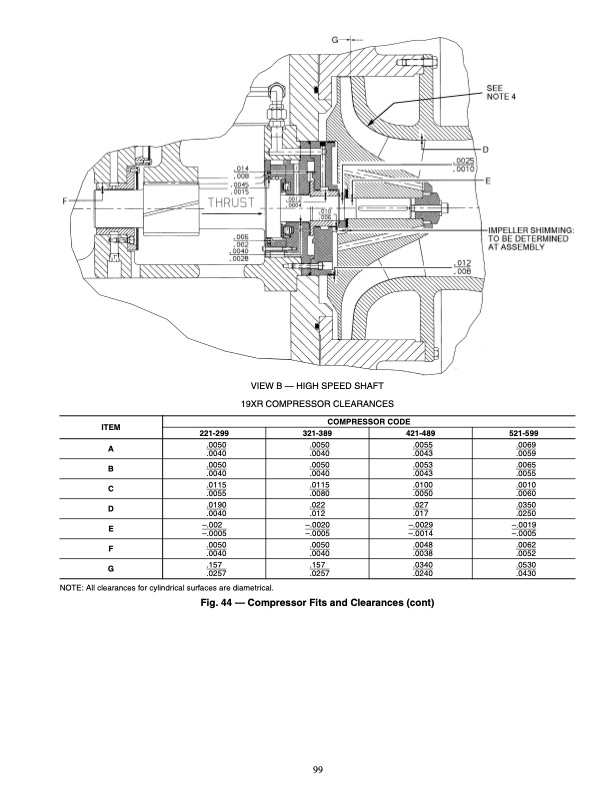 19xrxrv-hermetic-centrifugal-liquid-chillers-50-60-hz-with-p-099