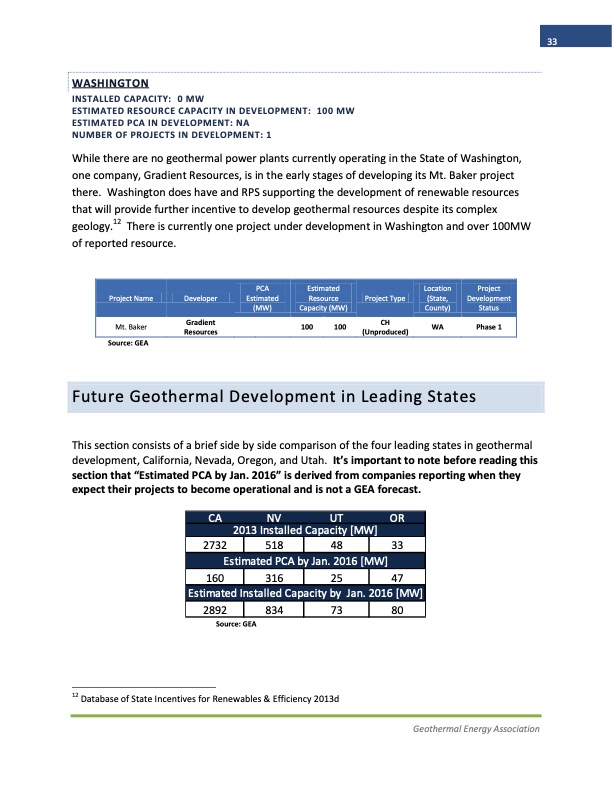 2013-annual-us-geothermal-power-production-and-development-r-033