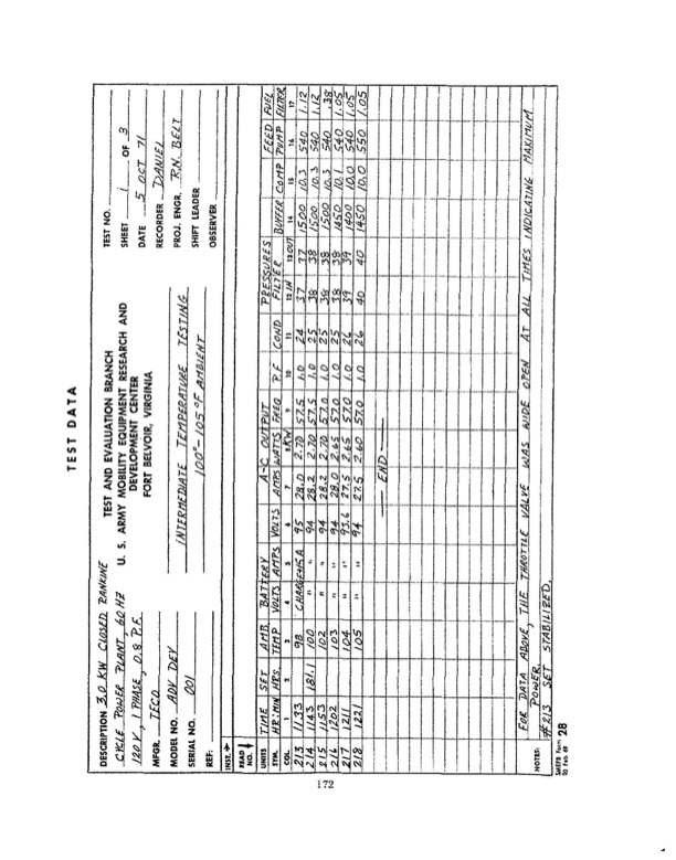 3-kw-60hz-orc-power-plant-3-072