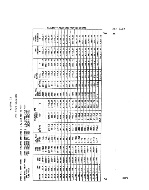 600-kw-orc-waste-heat-to-power-conversion-058