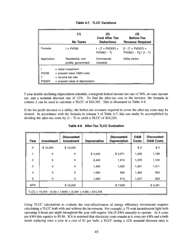 a-manual-economic-evaluation-energy-efficiency-and-renewable-053