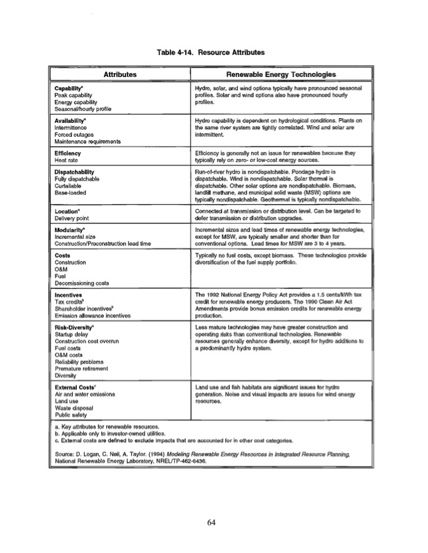 a-manual-economic-evaluation-energy-efficiency-and-renewable-072