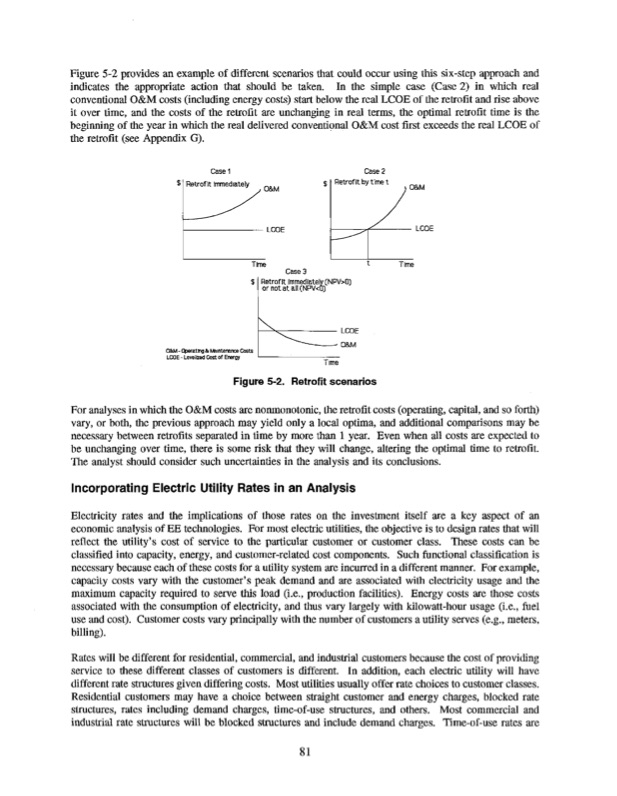 a-manual-economic-evaluation-energy-efficiency-and-renewable-089