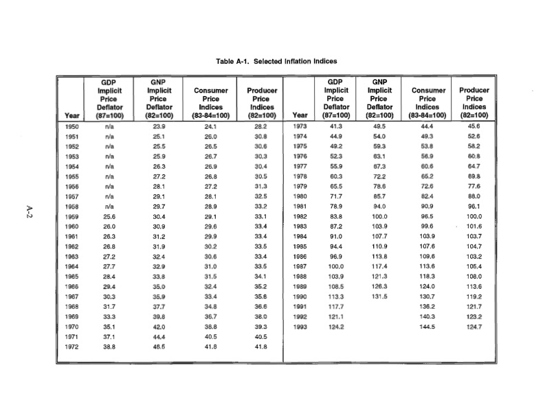 a-manual-economic-evaluation-energy-efficiency-and-renewable-107