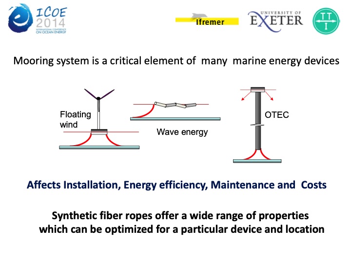 a-review-synthetic-fiber-moorings-marine-energy-applications-004