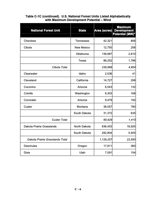 assessing-potential-renewable-energy-national-forest-system--065