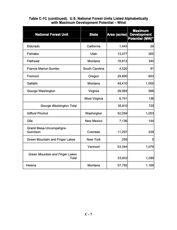 assessing-potential-renewable-energy-national-forest-system--066