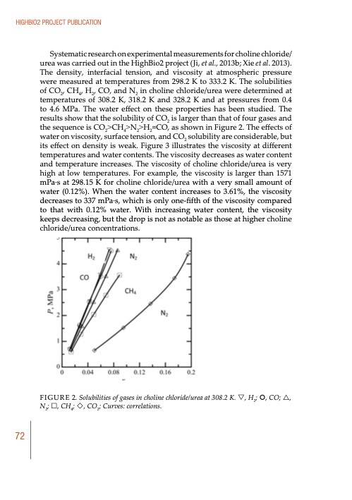 biomass-to-energy-and-chemicals-highbio2-project-publication-073