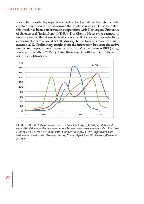 biomass-to-energy-and-chemicals-highbio2-project-publication-083