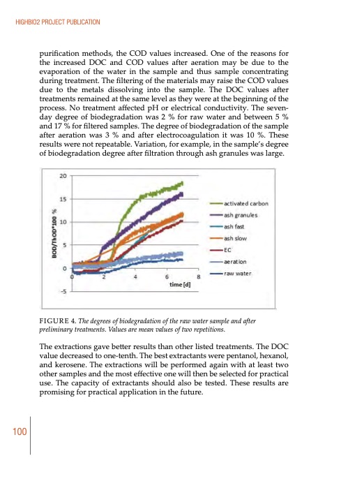 biomass-to-energy-and-chemicals-highbio2-project-publication-101