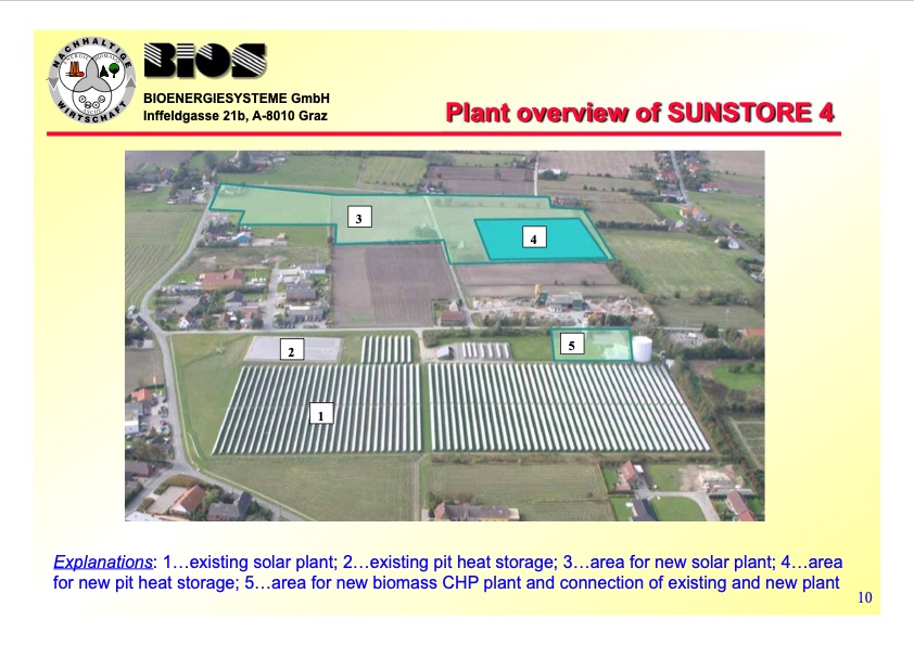 chp-plant-based-hybrid-biomass-and-solar-system-next-generat-010