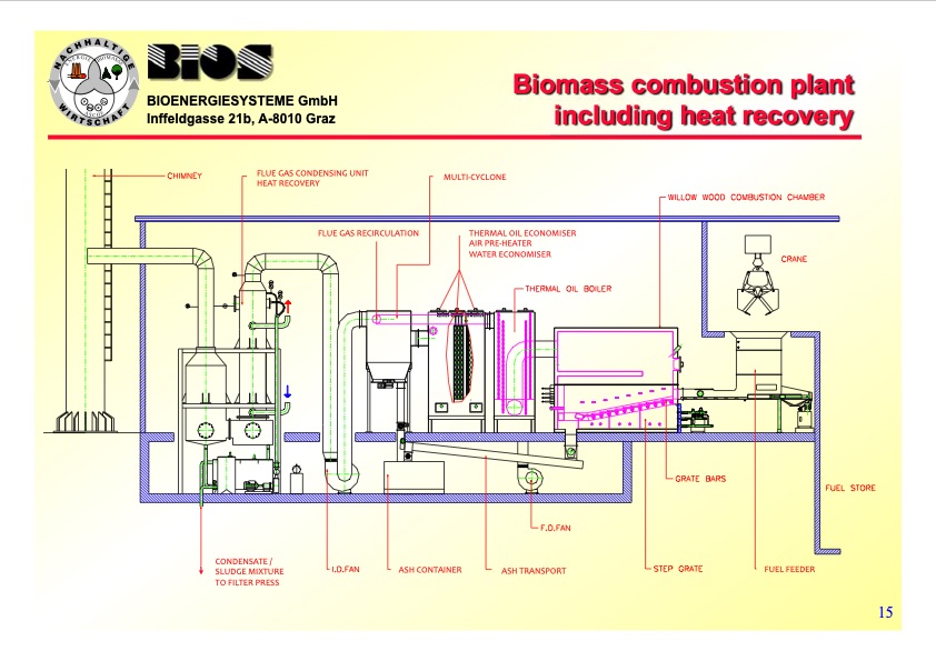 chp-plant-based-hybrid-biomass-and-solar-system-next-generat-015