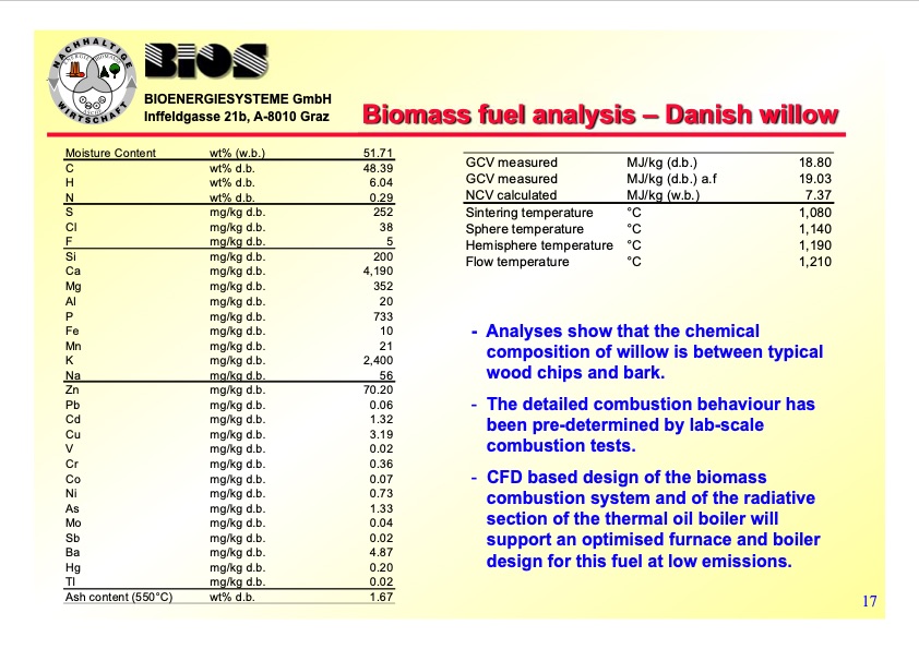 chp-plant-based-hybrid-biomass-and-solar-system-next-generat-017