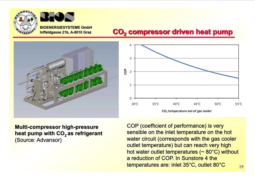 chp-plant-based-hybrid-biomass-and-solar-system-next-generat-019