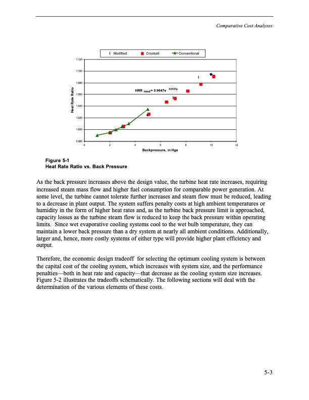 comparison-alternate-cooling-technologies-california-power-p-084