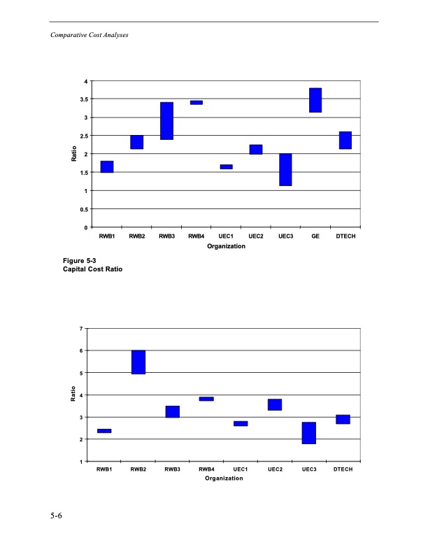 comparison-alternate-cooling-technologies-california-power-p-087