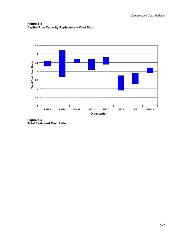 comparison-alternate-cooling-technologies-california-power-p-088