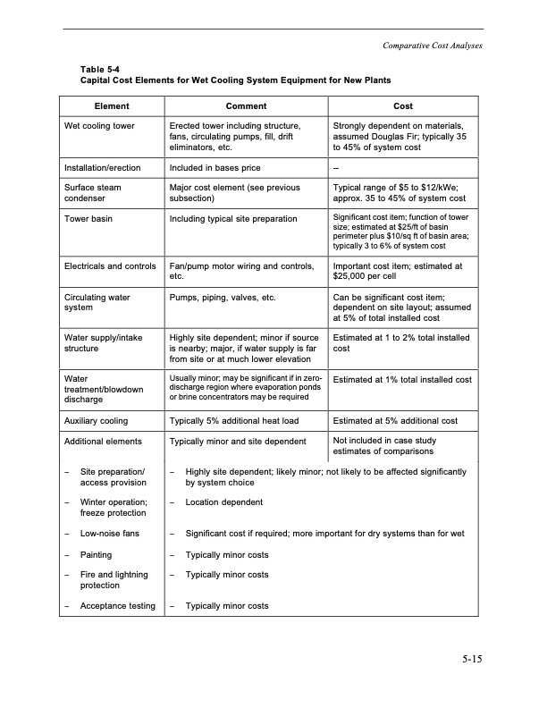 comparison-alternate-cooling-technologies-california-power-p-096