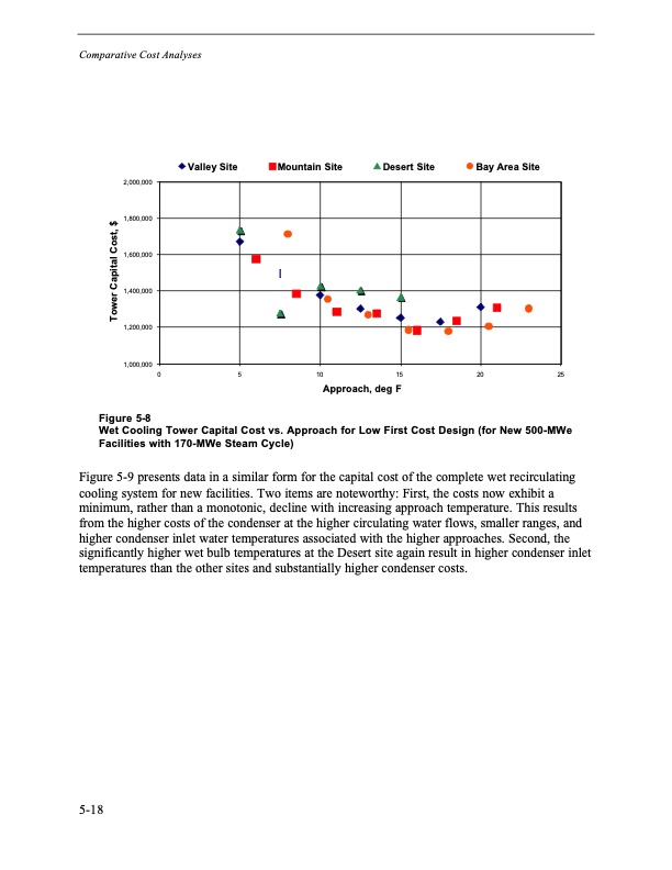 comparison-alternate-cooling-technologies-california-power-p-099