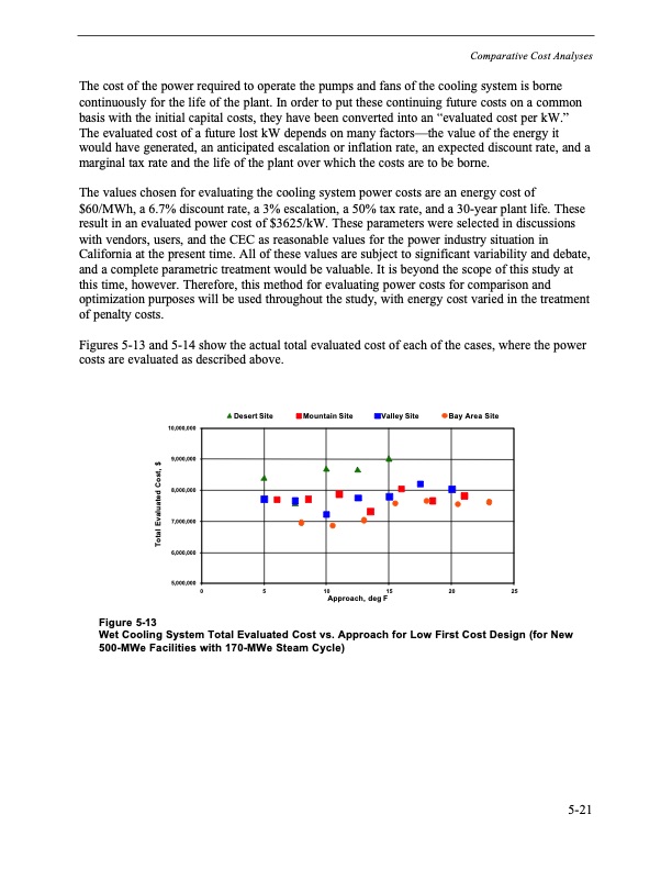 comparison-alternate-cooling-technologies-california-power-p-102