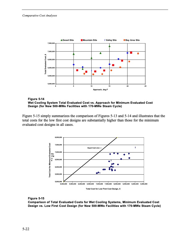 comparison-alternate-cooling-technologies-california-power-p-103