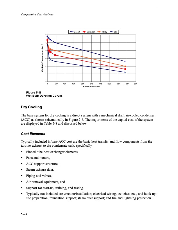 comparison-alternate-cooling-technologies-california-power-p-105