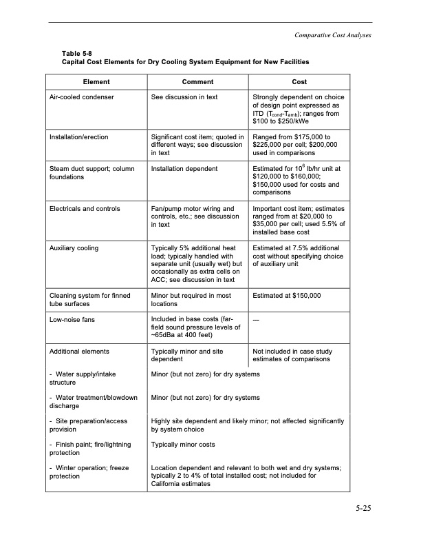 comparison-alternate-cooling-technologies-california-power-p-106