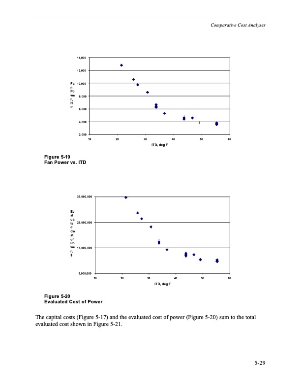 comparison-alternate-cooling-technologies-california-power-p-110