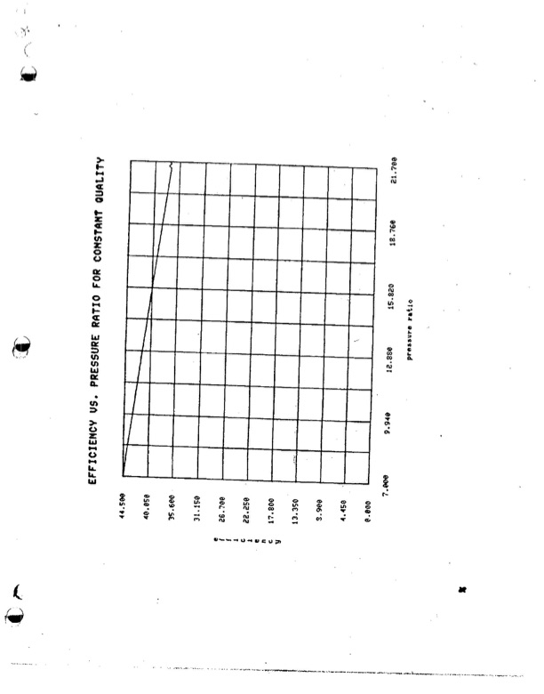 comparison-between-two-lysholm-engines-063