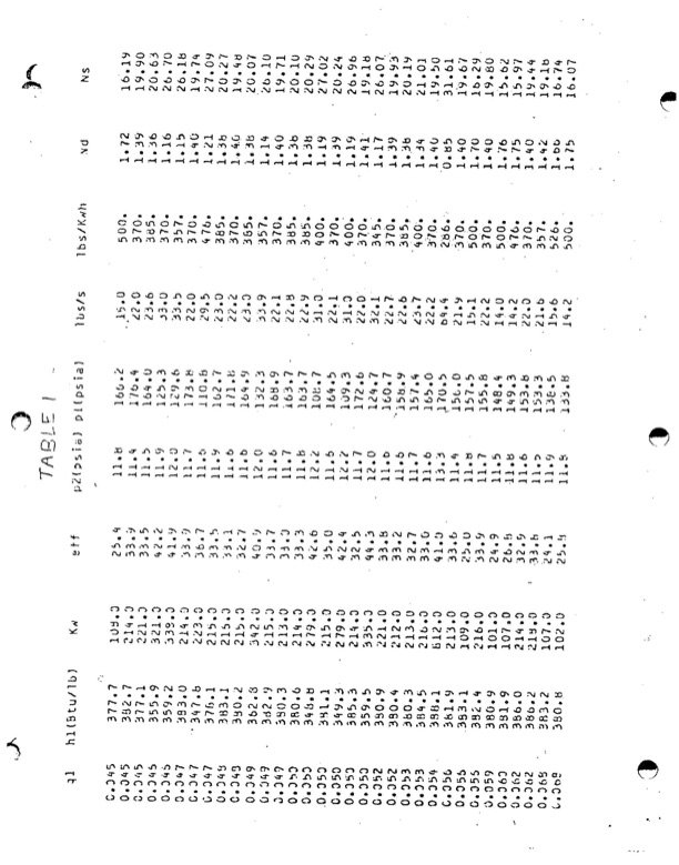 comparison-between-two-lysholm-engines-069