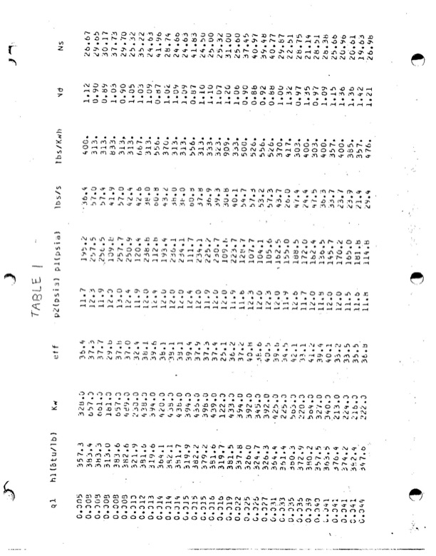 comparison-between-two-lysholm-engines-070