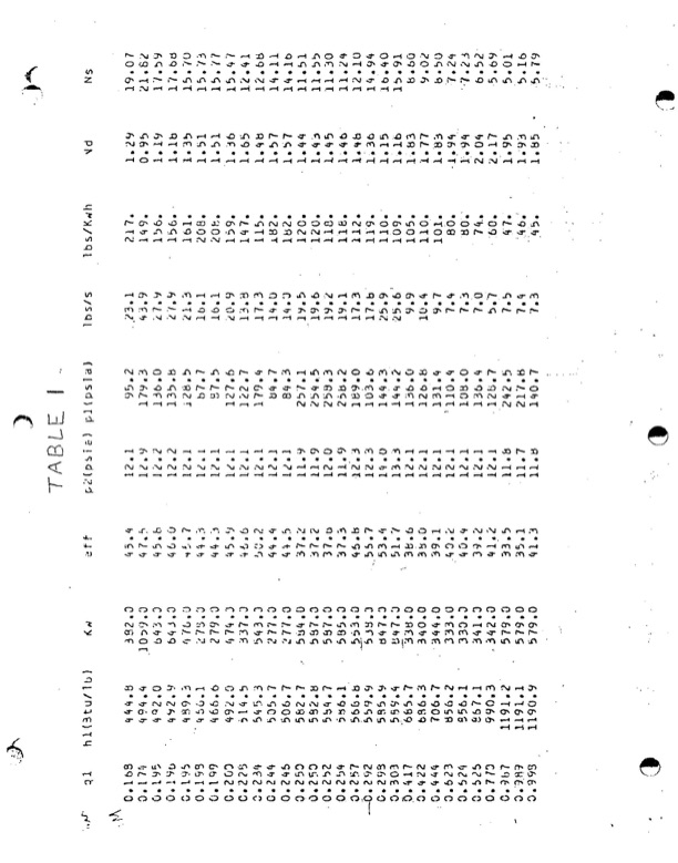 comparison-between-two-lysholm-engines-071