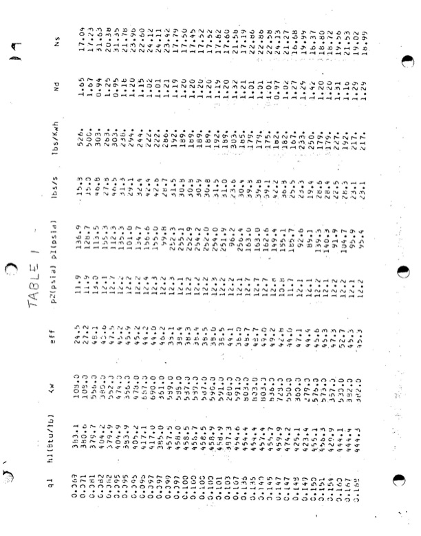 comparison-between-two-lysholm-engines-072