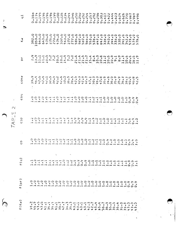 comparison-between-two-lysholm-engines-074