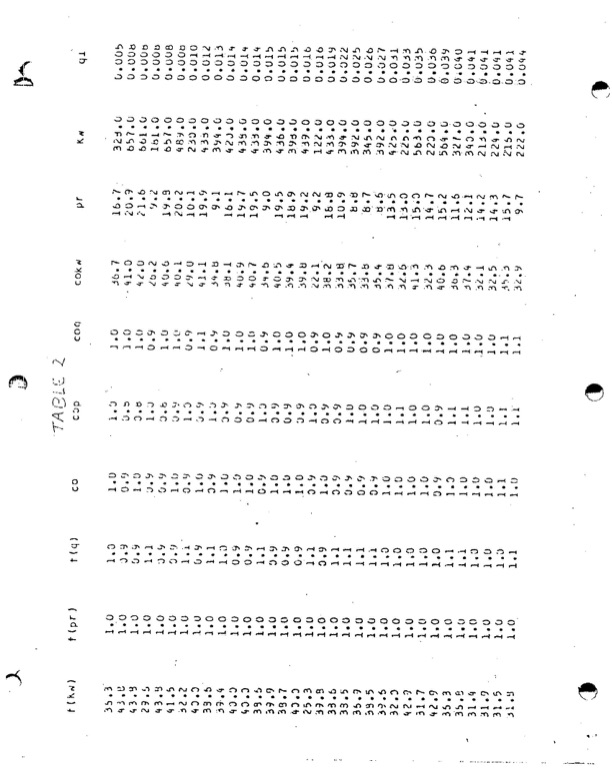 comparison-between-two-lysholm-engines-075