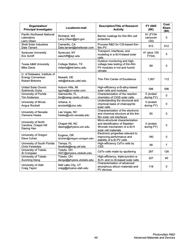 doe-solar-energy-technologies-program-055