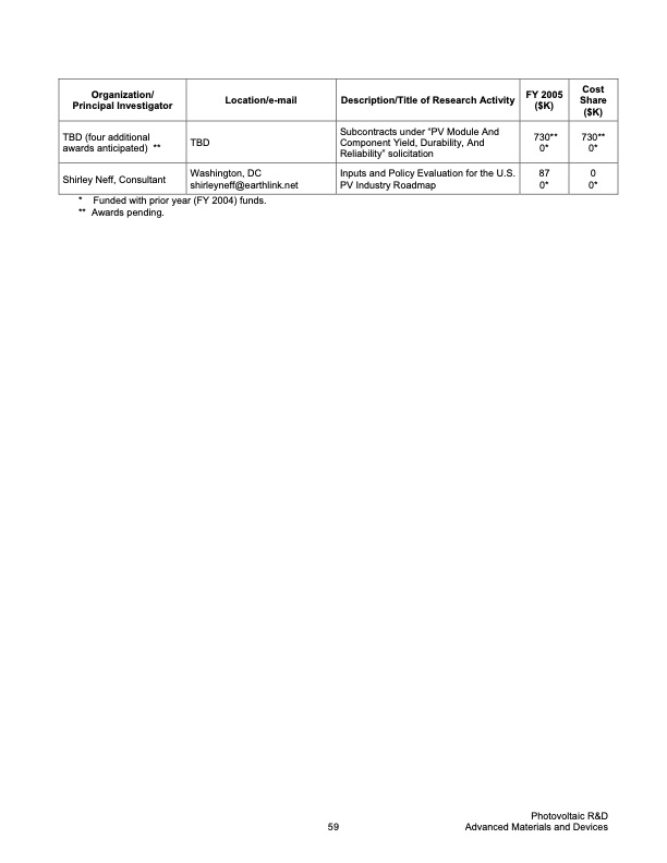 doe-solar-energy-technologies-program-065