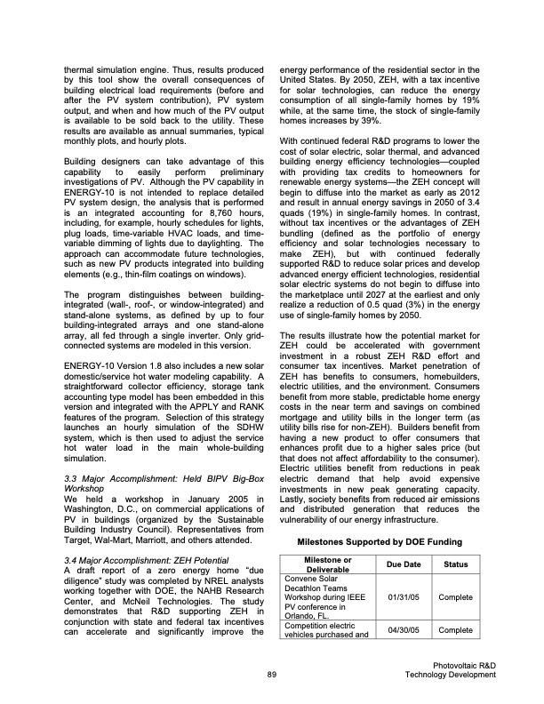 doe-solar-energy-technologies-program-095